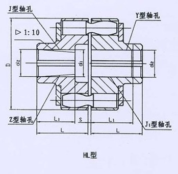 HL型、HLL帶制動(dòng)輪型彈性套柱銷(xiāo)聯(lián)軸器系列 